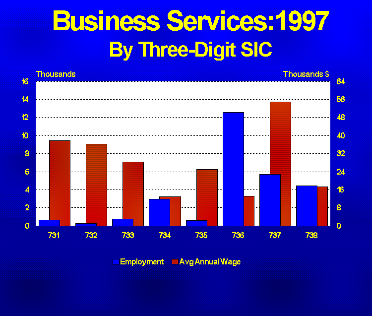 bus serv.gif (18714 bytes)